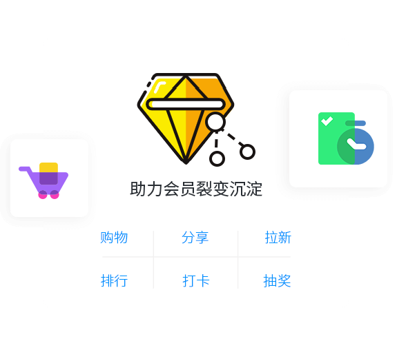 WETOOP 系统介绍